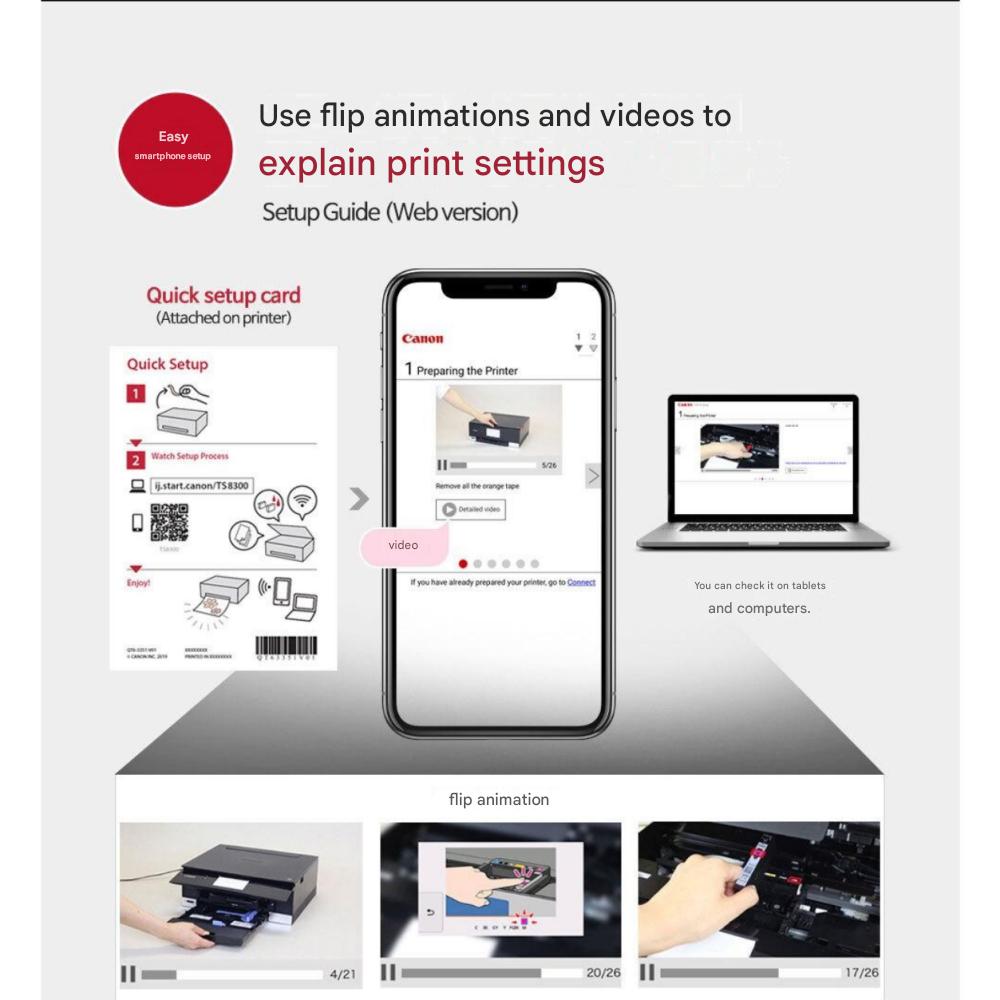 Stampante Multifunzione Canon a Getto d'Inchiostro All-In-One TS3490