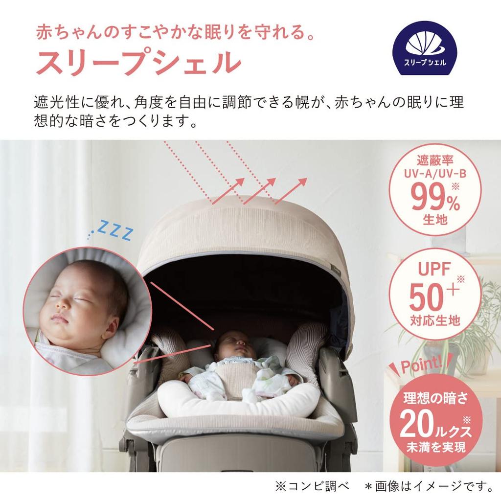 Combi Electric High Chair White Label Nemurira AUTO SWING BEDi Long Sleep Shell Milky Beige with Washable Lunch Tray EG+