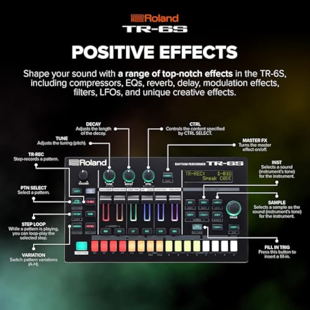 Roland Roland/TR-6S 6-track compact rhythm machine