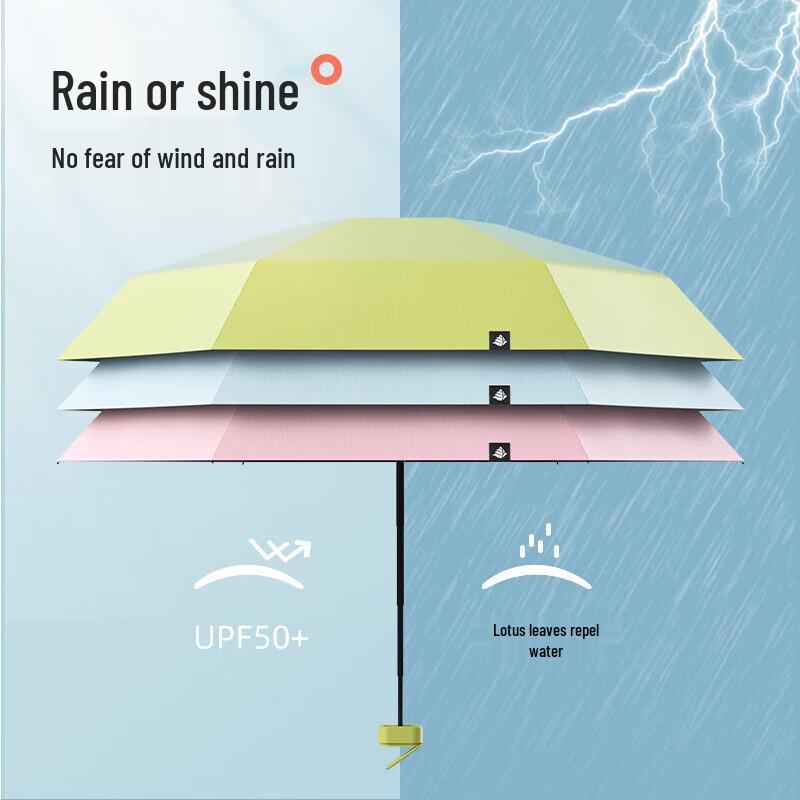 XuQing Six-Fold Dual-Use Sun & Rain Umbrella for Women