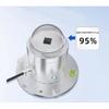 10V~30V Power mini solar radiation sensor measurement solar radiation meter RS485 4-20mA 0-5V Weather Station Solar Pyranometer