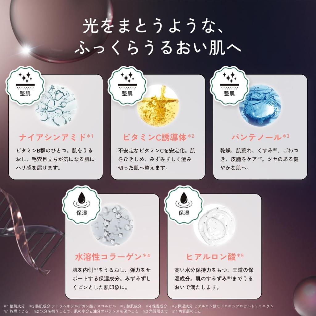 LuLuLun Hydra PD 28 Face Pore Large Capacity Mask, Sheets, Pack, Moisturizing, Cleansing,