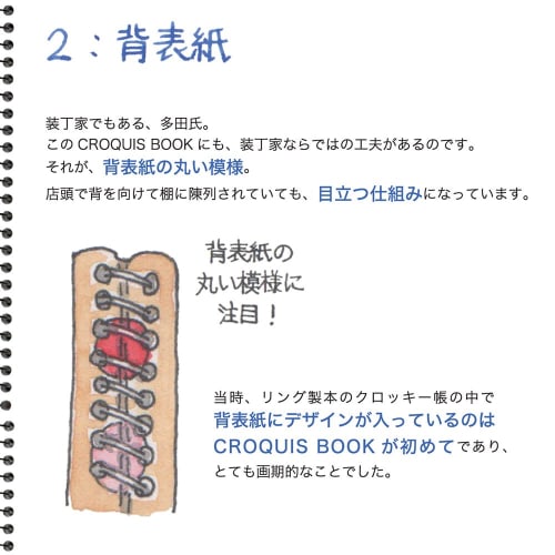 Maruman Croquis Book White Croquis Paper Blue SS-02