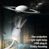 Led Işıklar – Led Gece Lambaları