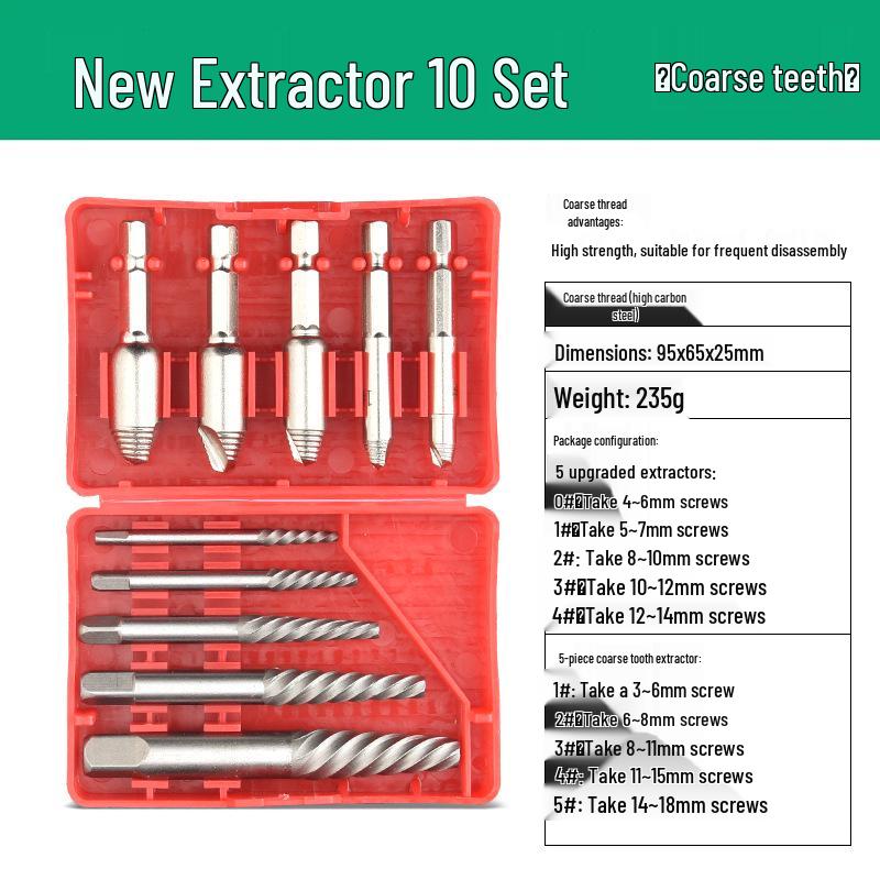Wire Extractor Set for Broken Triangle Valve Taps, Rusty Screws with Sliding Thread Repair.