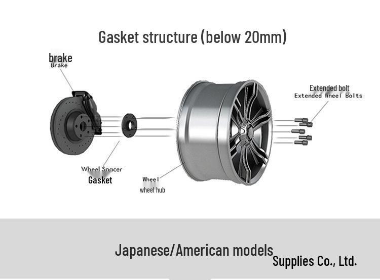 Compatible Forged Flange Plates for Qiyuan A05/A06/A07 Q05/Q07 E07 Modified Wheels