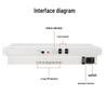 GY-4E1-10/100M 4E1 to Ethernet Protocol Converter