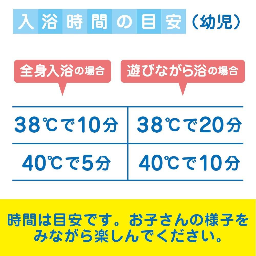 Max Happy Schaumbad ohne Zusätze