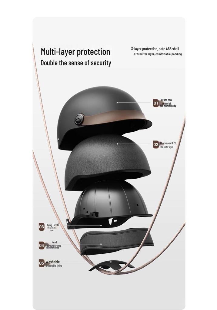 Certified Unisex Electric Vehicle Helmet - Lightweight, Sun-Protective, All-Season Motorcycle Half Helmet for Adults