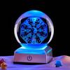 Led Işıklar – Led Gece Lambaları