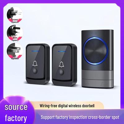 Smart Home – Slimme deurbellen