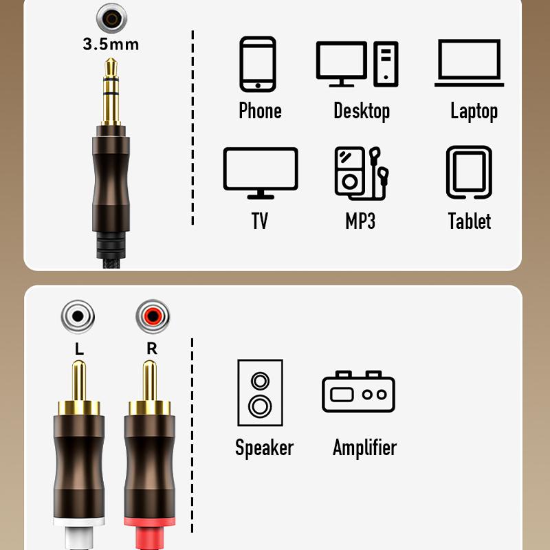 RCA To 3.5 mm Jack Aux Audio Cable Hifi Stereo 3.5mm To 2RCA Splitter Cable For Home Theater TV PC Amplifiers DVD Speaker WireGood product