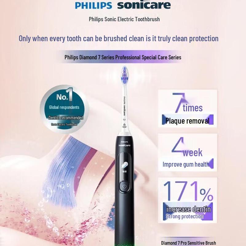 

Электрическая звуковая зубная щетка Philips DiamondClean 7 Pro, вилка CN (адаптер в комплекте)