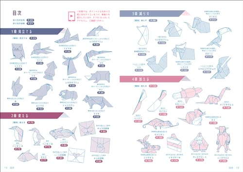 Kreatywne Origami: Jak przekształcić swoją inspirację w formę: Ideacja, realizacja i rozwój kształtu