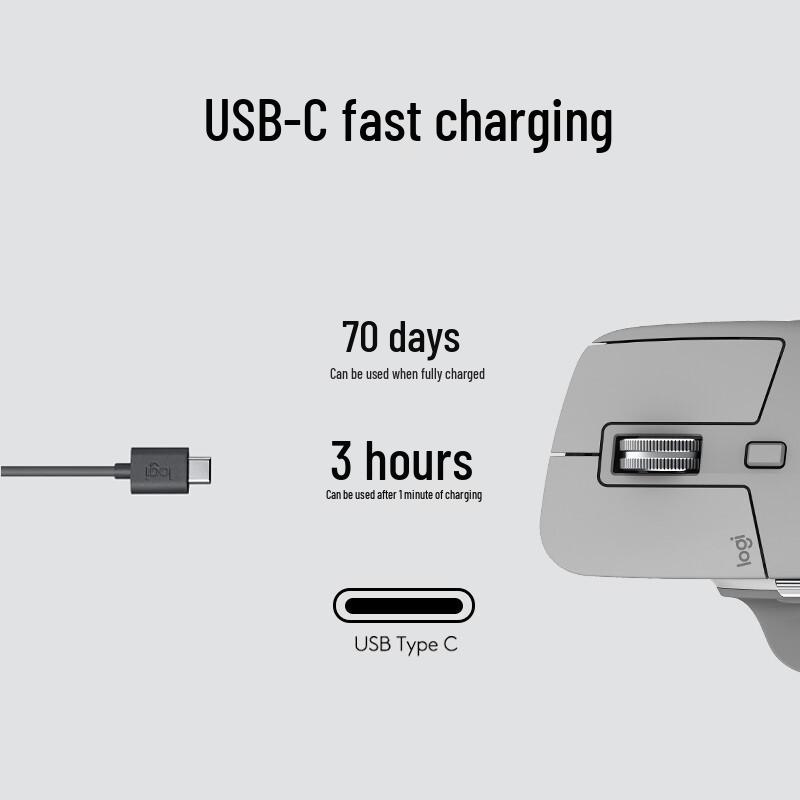 Logitech MX Master 3 Wireless Dual-Mode Mouse