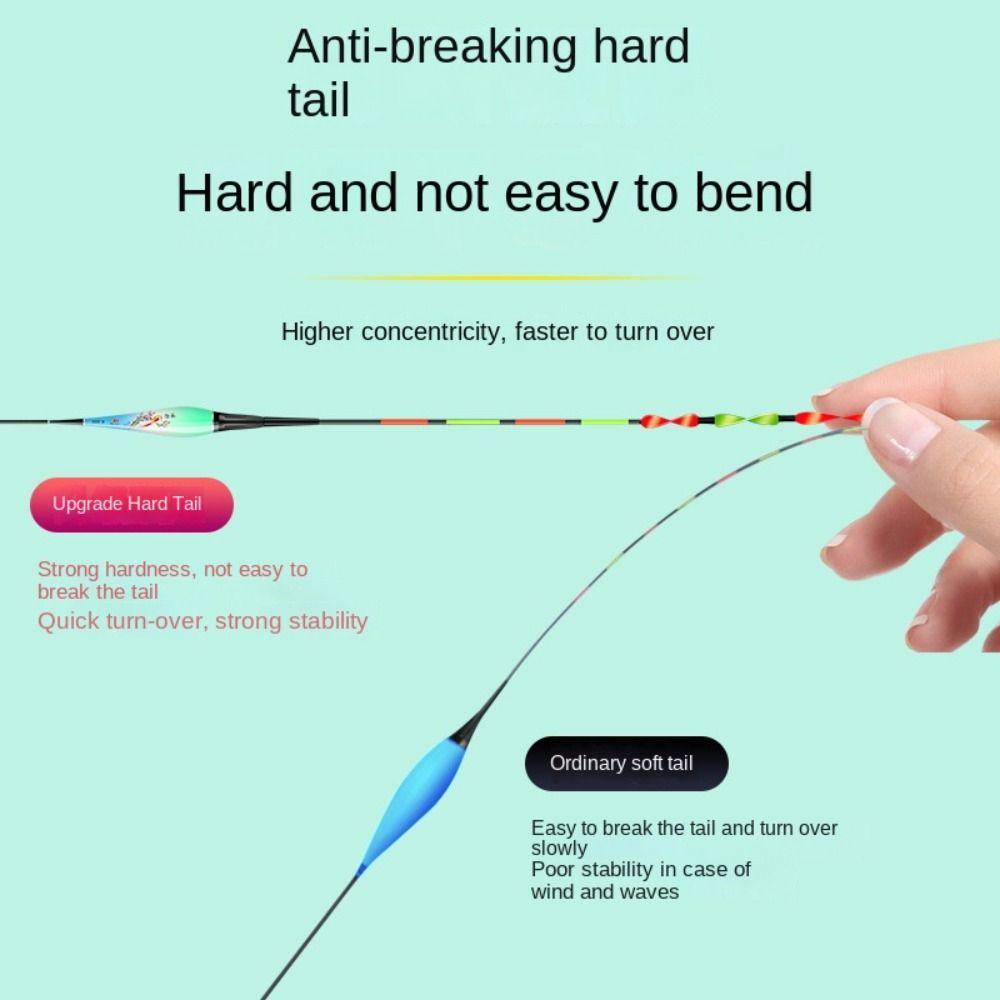 Slip Drift Tube Fishing float Indicator Bite Alarm Hot. Bobbers Long Tail