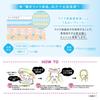 Saborino Bitatto A Face Mask Nighttime Sheet (30 Sheets) [One-minute All-in-one Mask]