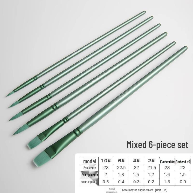 Wheat Nylon Hair Flat Head Brush Set for Digital Oil & Watercolor Painting