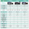CELLSTAR Drive 2 front and rear 2 million million Full HD HDR inch touch panel with microSD parking monitoring safe driving support GPS notification