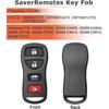 Keyless Entry Remote Control Car Key Fob Replacement (Pack of 2)