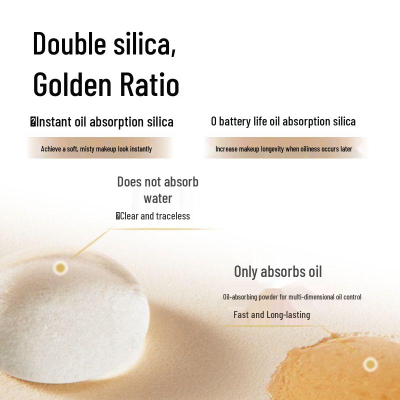 Fixierpuder: Langanhaltendes, Öl-kontrollierendes, Feuchtigkeitsspendendes loses Puder für fettige/trockene Haut - Weichzeichner, Kein Verklumpen, Originalprodukt.
