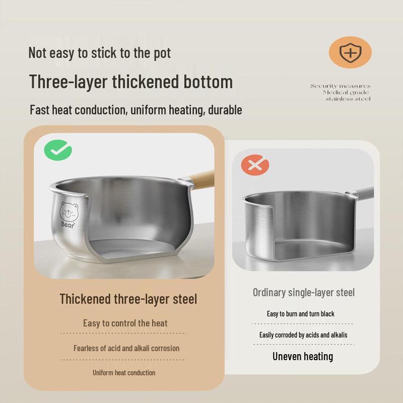 316L Stainless Steel Milk Pot & Saucepan