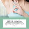 Lichaamsverzorging – Deodorants & Antiperspirants
