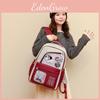 Multipurpose High School Backpack With Trendy Look Ideal For Casual Use Daily