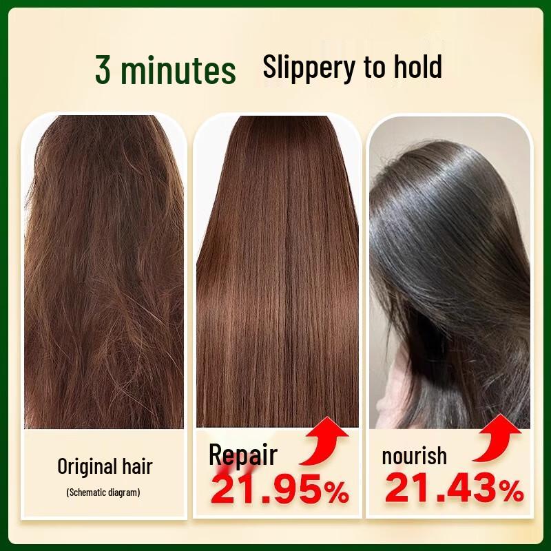 DR. Ranboss Haarpflege zur Reparatur von geschädigtem Haar und zum Farbschutz