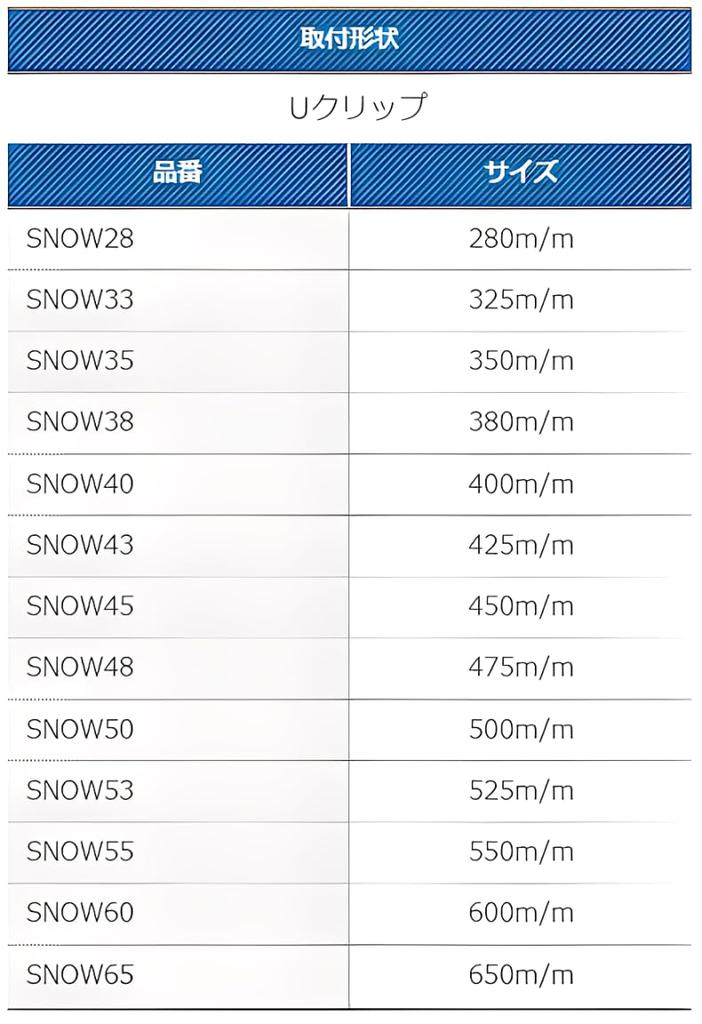 G&Yu VIEW Series SNOW-53 Wiper Blade with Graphite Snow Coating (525mm Length, Single Blade)