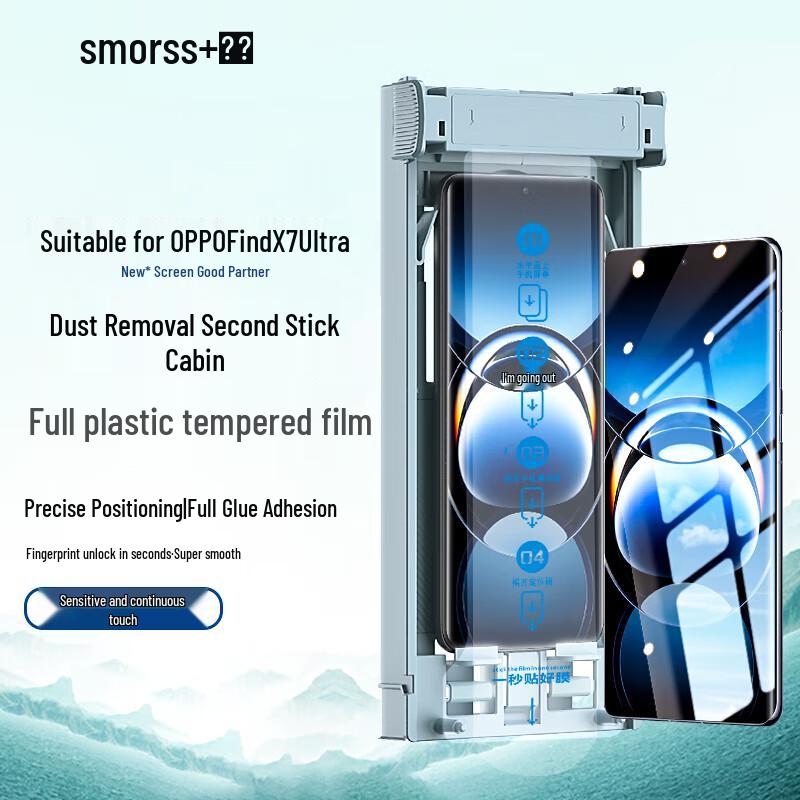 Smorss Premium Screen Protectors for OPPO & Realme