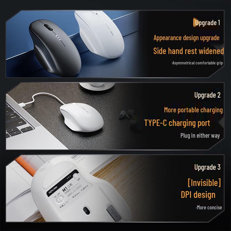 INPHIC M1 Rechargeable Wireless Silent Mouse