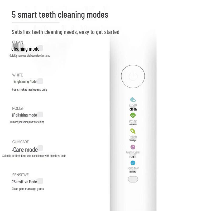 ROAMAN G10 Smart Sonic Electric Toothbrush