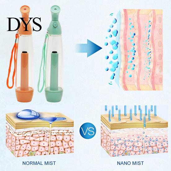 Refillable Nano Mist Sprayer Portable Facial Cooling Sprayer, Manual Pump Spray Bottle for Moisturizing Outdoor Refreshing And Hydration, Fine