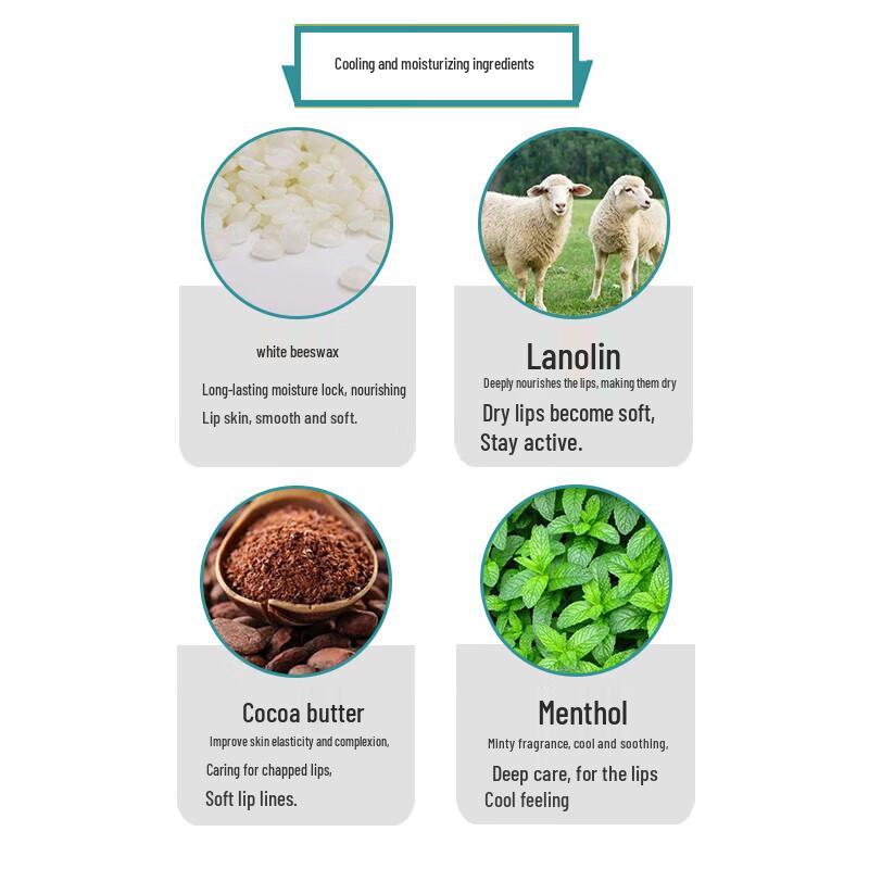 Blistex Fresh Mint Lip Balm SPF15 Twin Pack