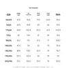 K-Boxing Men's Summer Business Casual T-Shirt VTBR2735