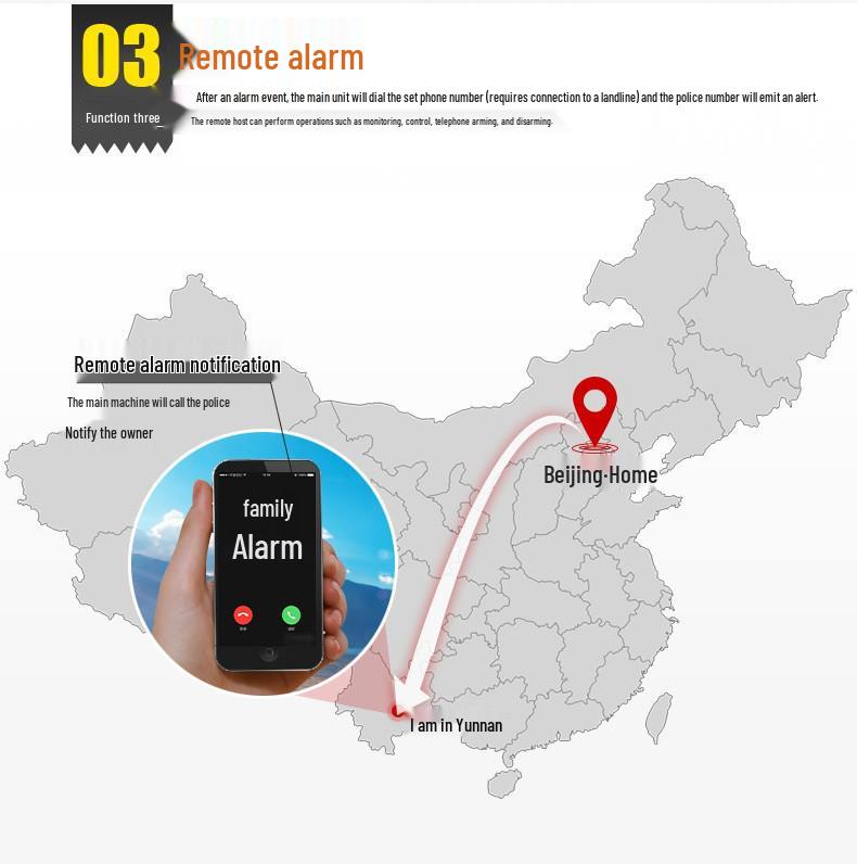 Lingfang Wireless Smart Infrared Anti-Theft Alarm with 99 Zones for Home and Store Security.