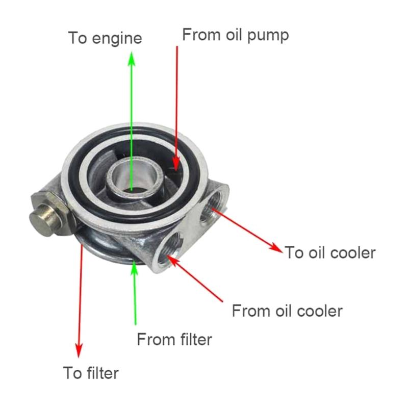 Engine Oil Filter Sandwich Plate With M20x1.5 Sensor Threads Thermostatic 74°C Close 78°C Full Shut For Car Modification
