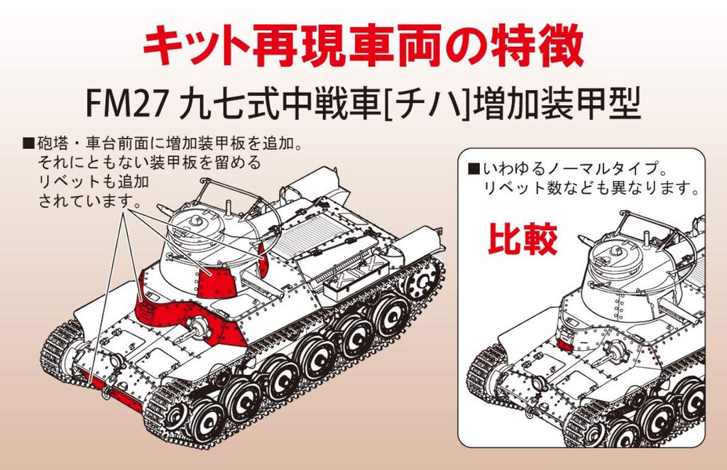 Fine Molds Military Series Imperial Japanese Army Type 97 Medium Tank Increased Armor Type Plastic Model FM27 1/35 Chi-Ha