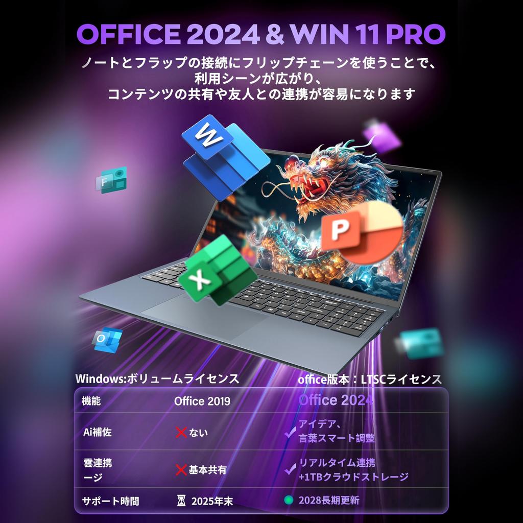SERYUB Office 2024 3K Intel N150 Processor than N100 4 Up to Opening 16GB DDR4 RAM 512GB NVMe Windows 11 Ideal for Students Pre-installed Laptop,