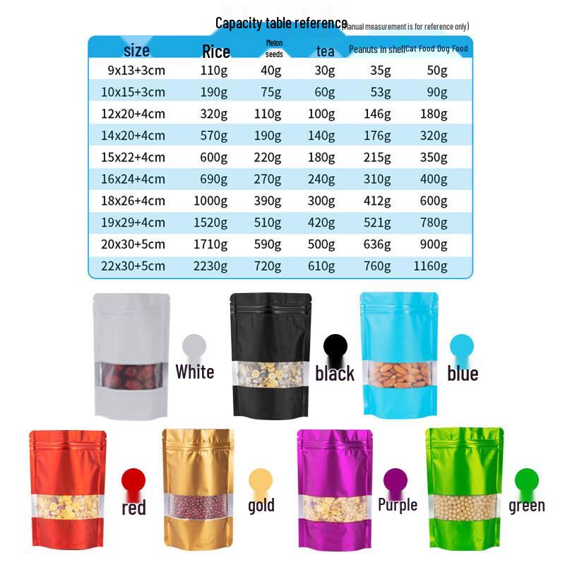 Colorful Window Aluminum Foil Stand-up Food Storage Bags