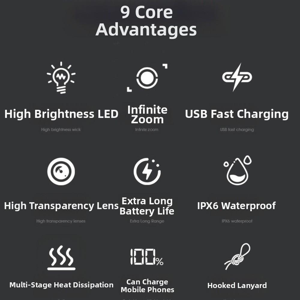 Strong Light Aluminum Zinc Zinc Alloy Flashlight USB Rechargeable LED Pocket Flashlights  Emergency Use