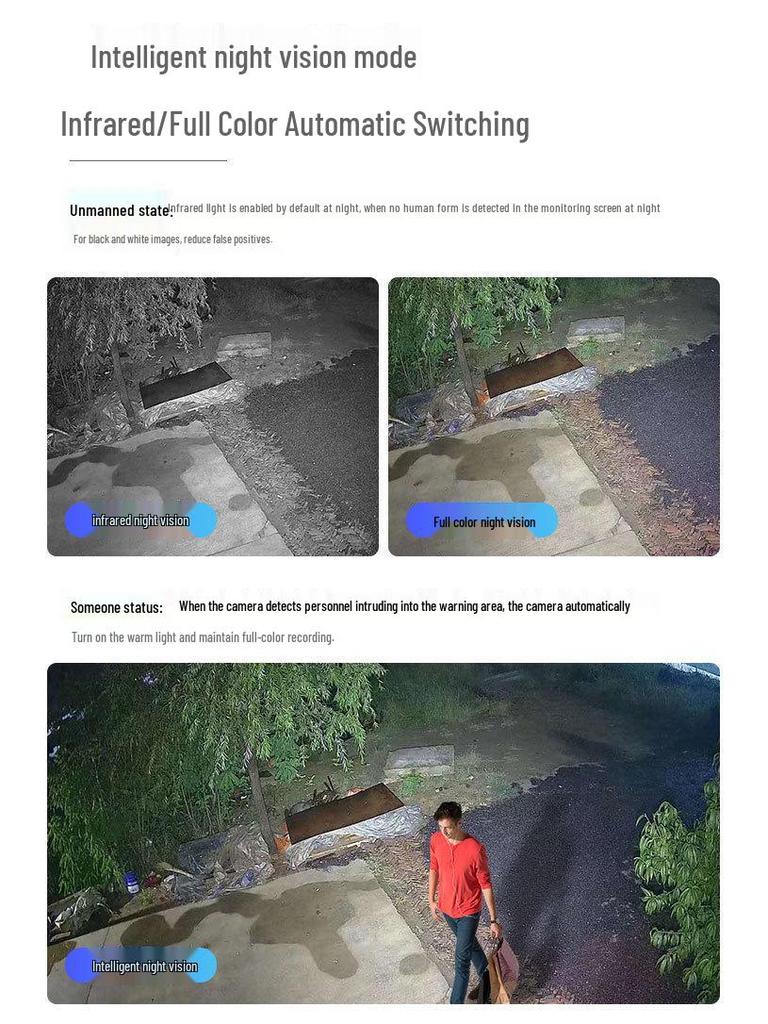 Outdoor 5MP HD POE Wired Camera with Color Night Vision for Engineers