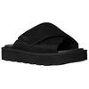 UGG Slide Slippers Women's Black 1178876-BLK