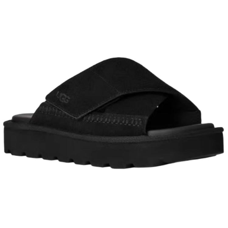 UGG Slide Slippers Women's Black 1178876-BLK
