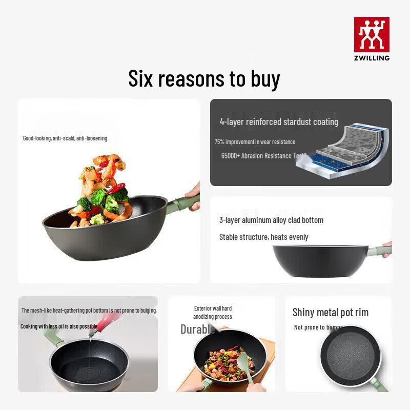 

ZWILLING Non-Stick Induction Stir-fry Pan