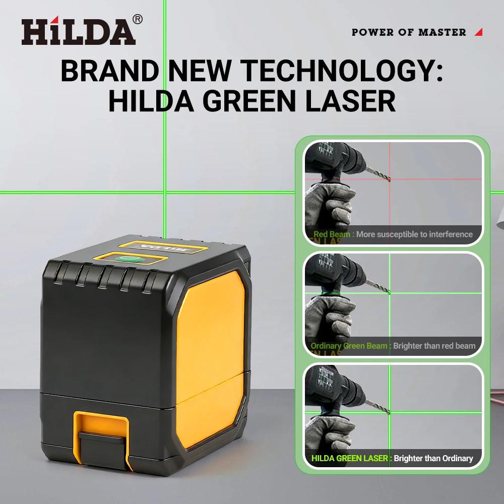 Compact High-Precision 2-Line Green Laser Level with Ultra-Bright Infrared Projection