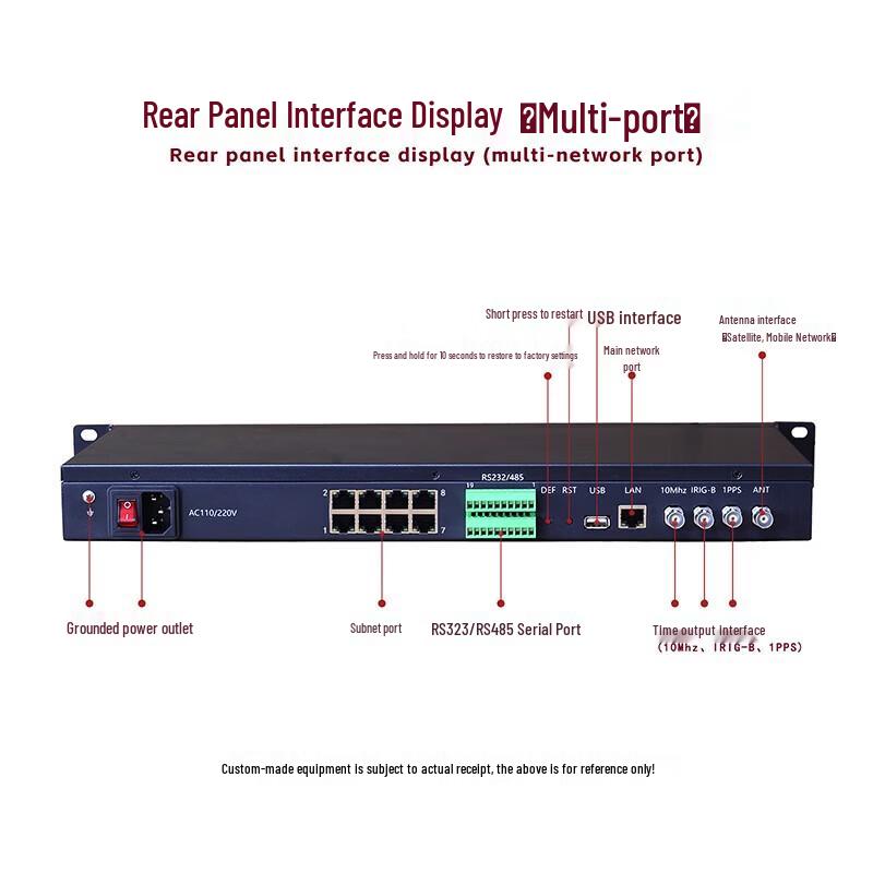 MORLINK Beidou Dual-Mode GPS/NTP Time Synchronization Server