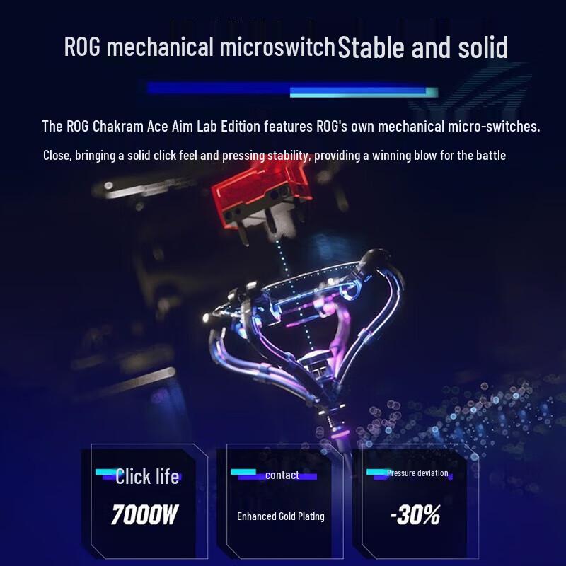 Asus ROG Harpe Ace Wireless Gaming Mouse