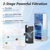 Kilo Filter Compatible with Afloia KILO, KILOPLUS, KILOPRO, MIRO, MIRO PRO Air Purifier and Cuckoo CAC-I0510FW Air Purifier, 3-IN-1 Filtration